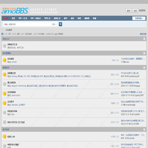 amobbs.com 阿莫电子技术论坛 首页