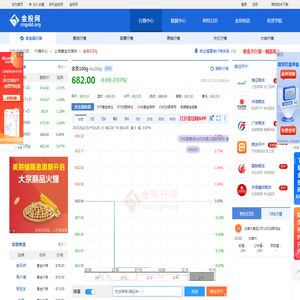 今日金条100g价格(100克金条行情走势图查询)-行情中心-金投网