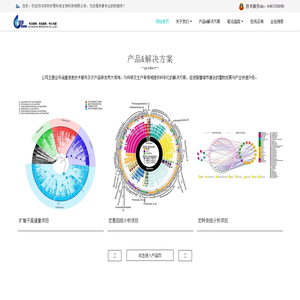 深圳市易科吉生物科技有限公司