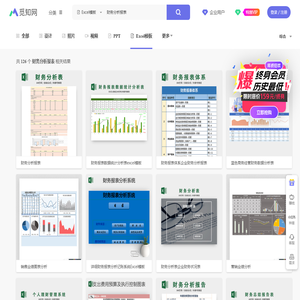 财务分析报表-财务分析报表模板下载-觅知网